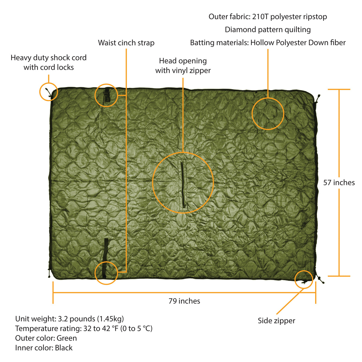Forester's Quilt  Dry Bag Combo